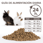 Beaphar Care + Conejo Adulto 1.5 kg - Imagen 3