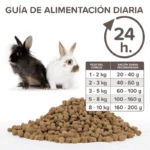 Beaphar Care + Conejo Adulto 1.5 kg - Imagen 3