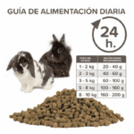 Beaphar Care+ Conejo Senior 1.5 kg - Imagen 3